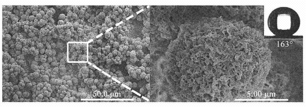 Polyvinylidene fluoride super-hydrophobic self-cleaning coating and preparation method thereof