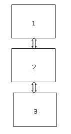 Grounding performance monitoring system and method for dynamically monitoring shielding layers of communication cables