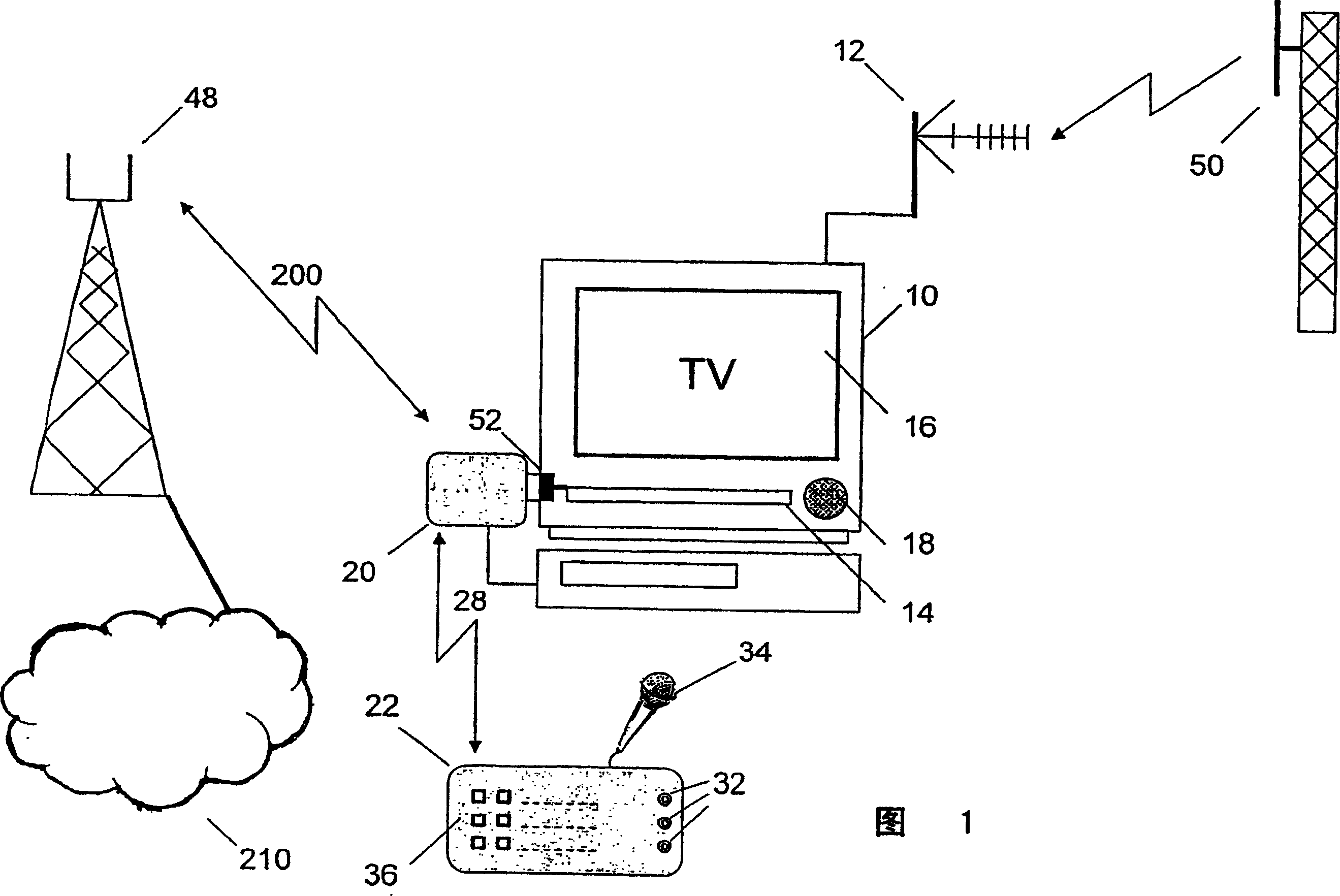 A system and a device for mobile radio communication