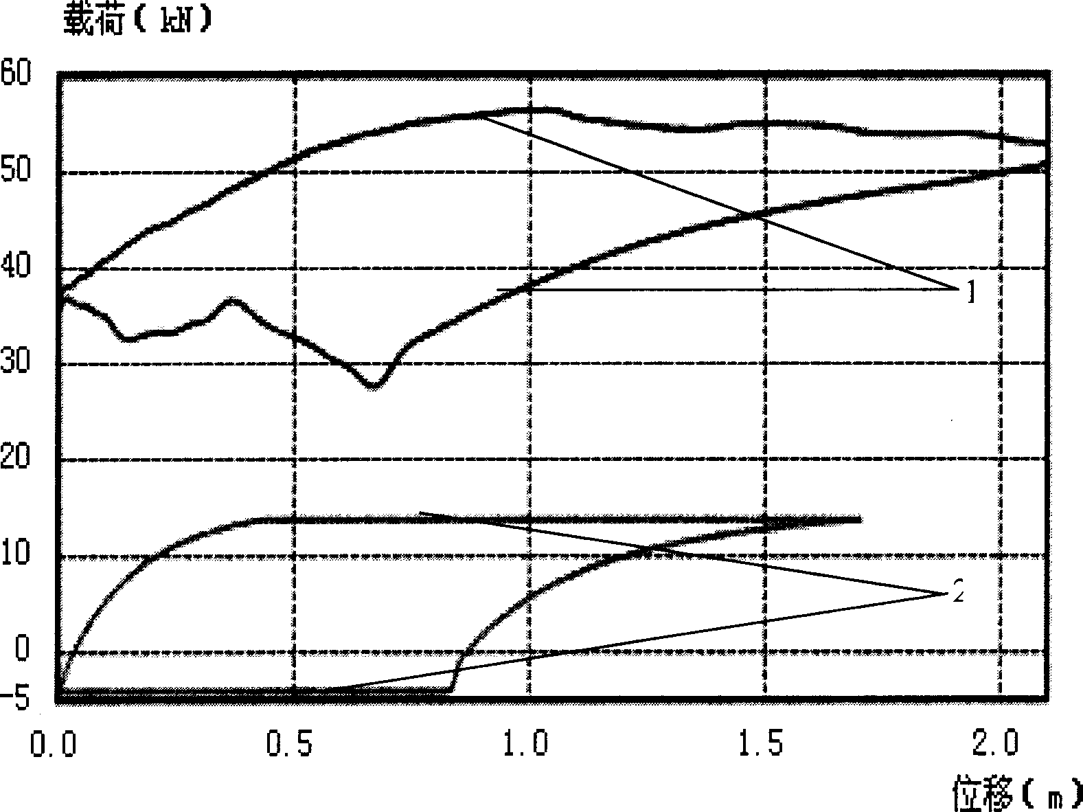 Method for determining oil pumping machine well system parameter