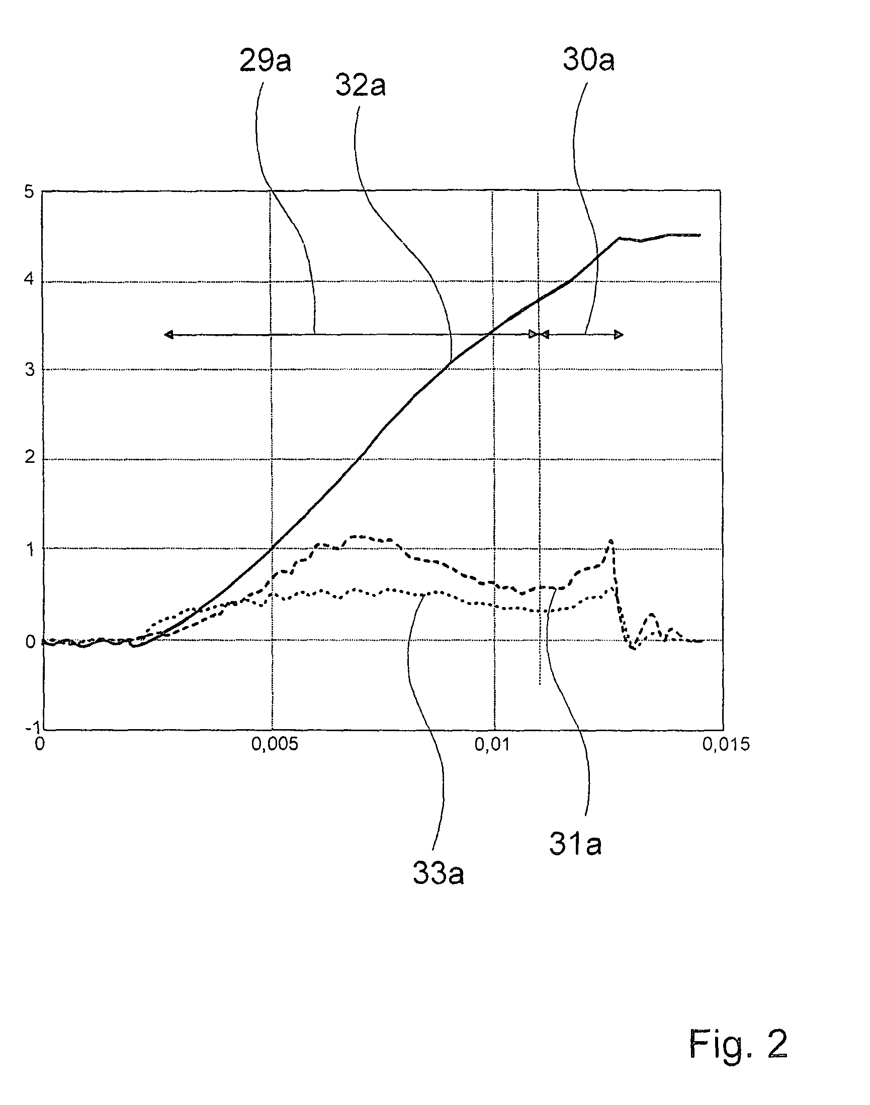 Valve train device