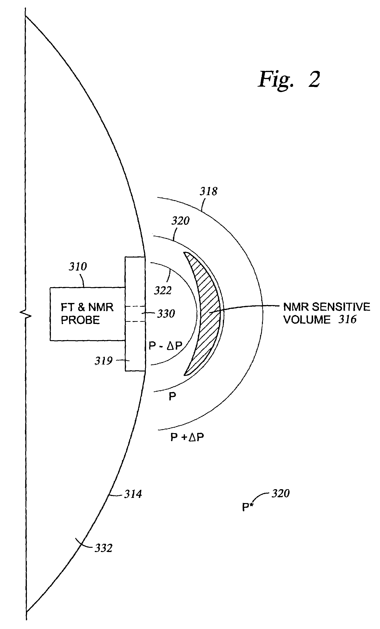 Method and apparatus for combined NMR and formation testing for assessing relative permeability with formation testing and nuclear magnetic resonance testing