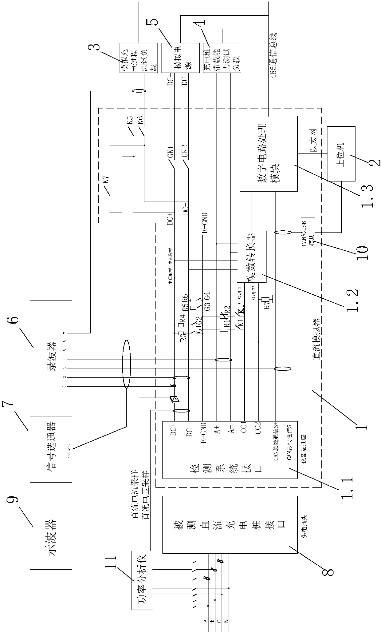 Direct-current charging pile detection system and detection method