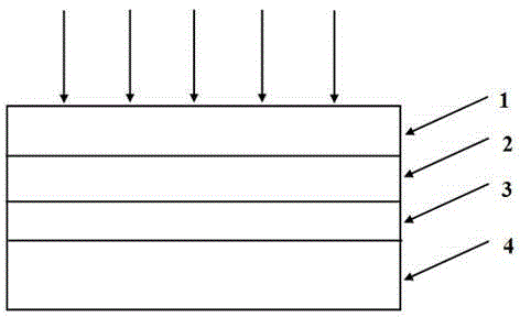 Up-conversion luminescent structure capable of raising luminescence intensity and preparation method