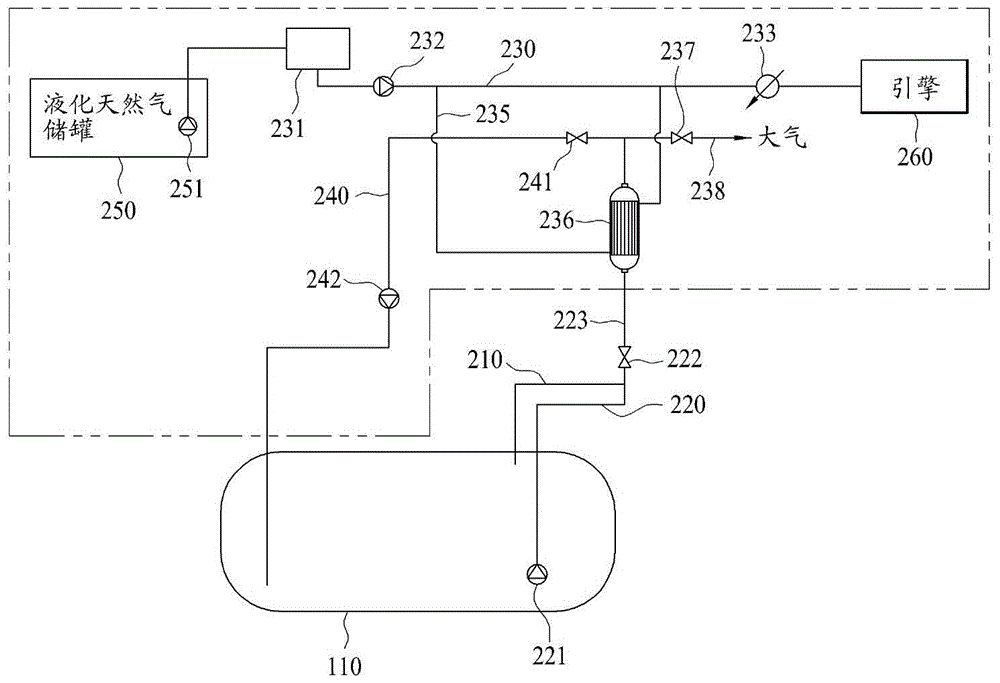 Carbon Dioxide Management Systems and Methods