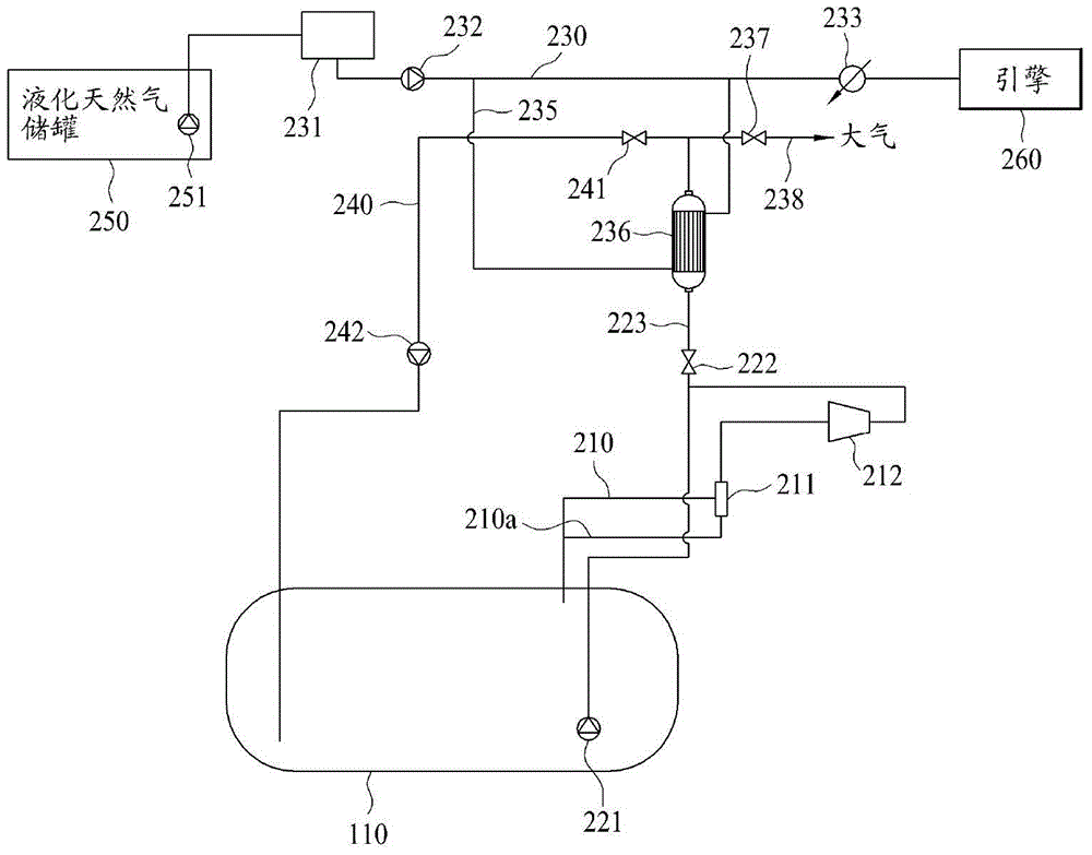 Carbon Dioxide Management Systems and Methods