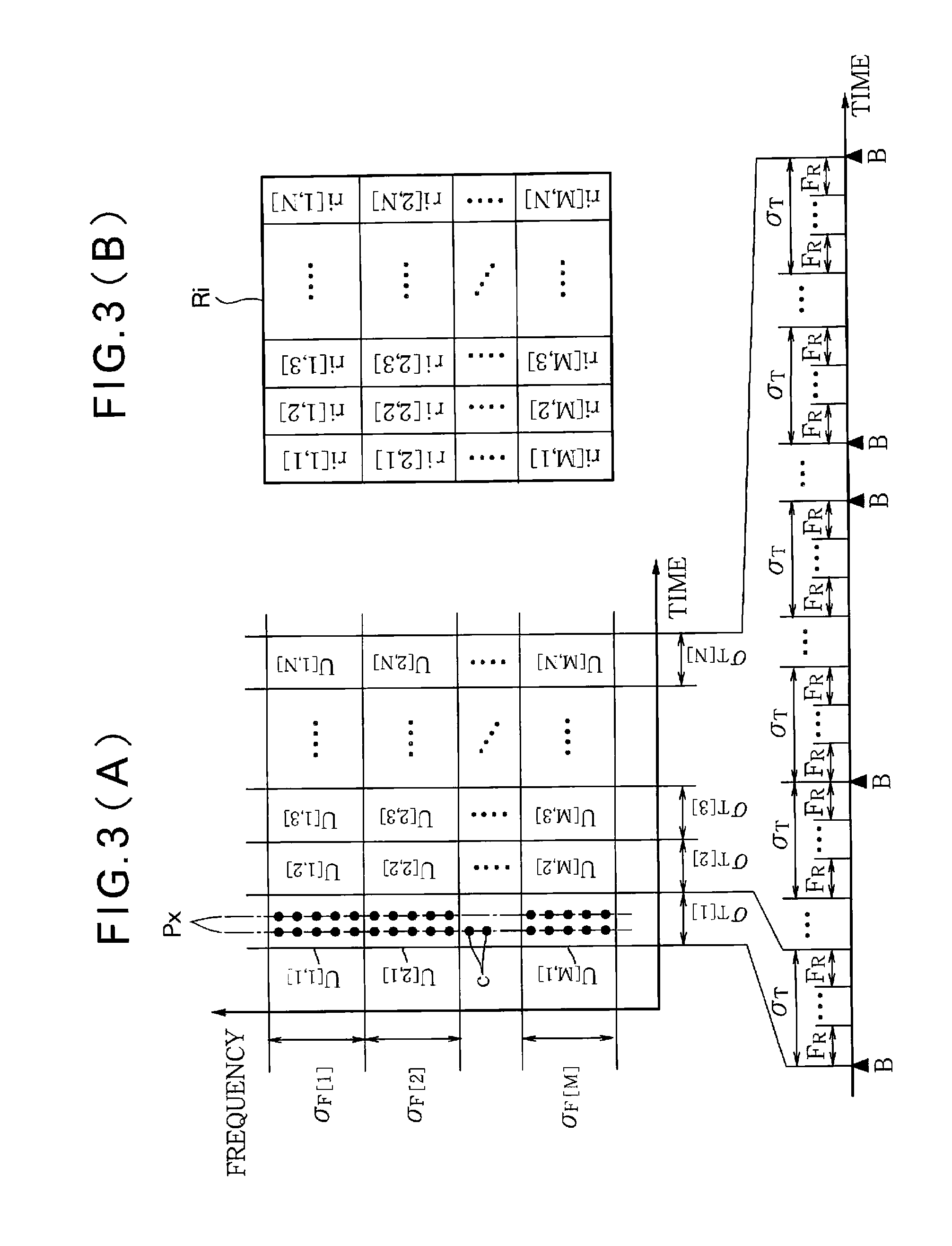 Music analysis apparatus