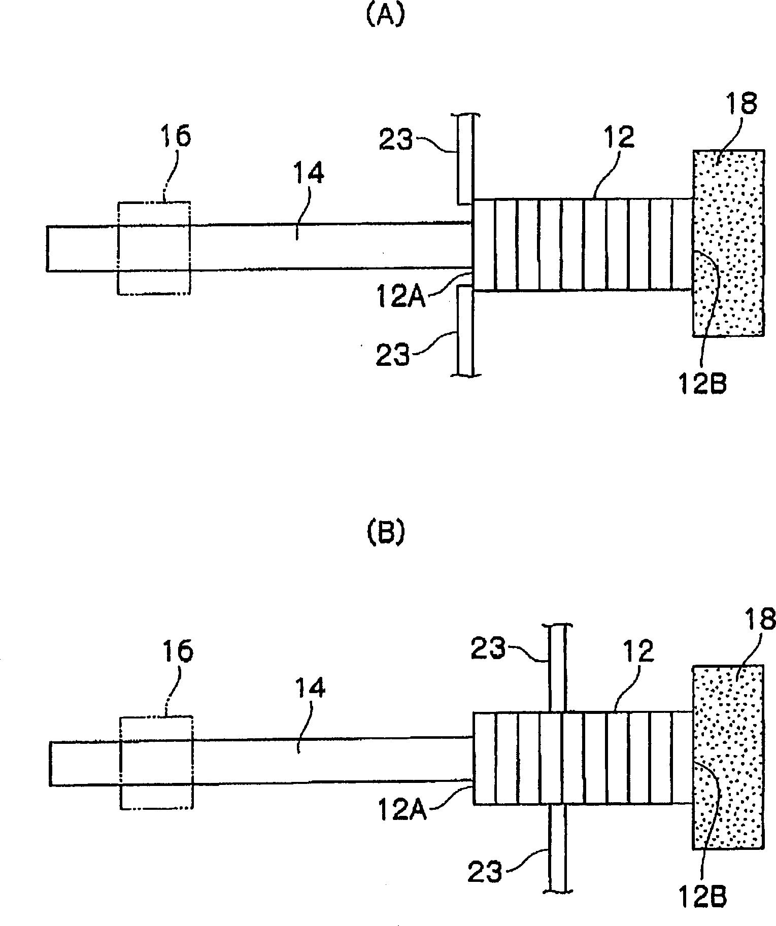 Driving mechanism