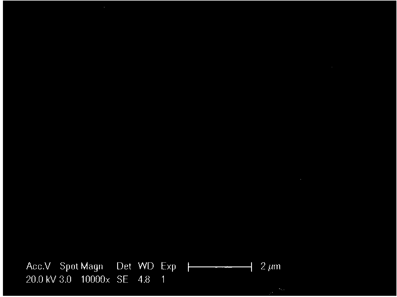 Preparation method of copper-ferrum-tin-selenium thin film