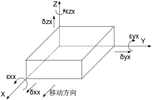 Tooth profile measuring method of numerical control gear grinding machine on-machine measuring system