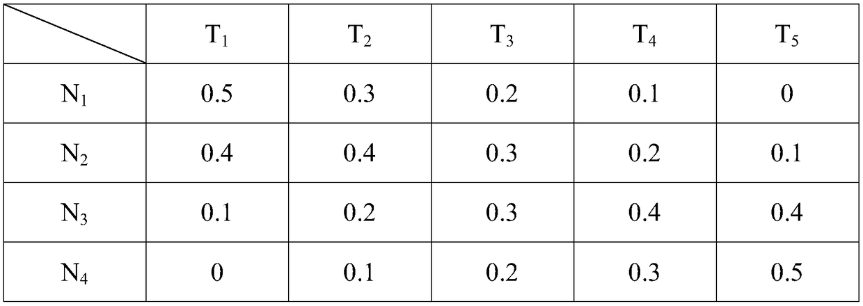 Title push method, storage medium, and application system