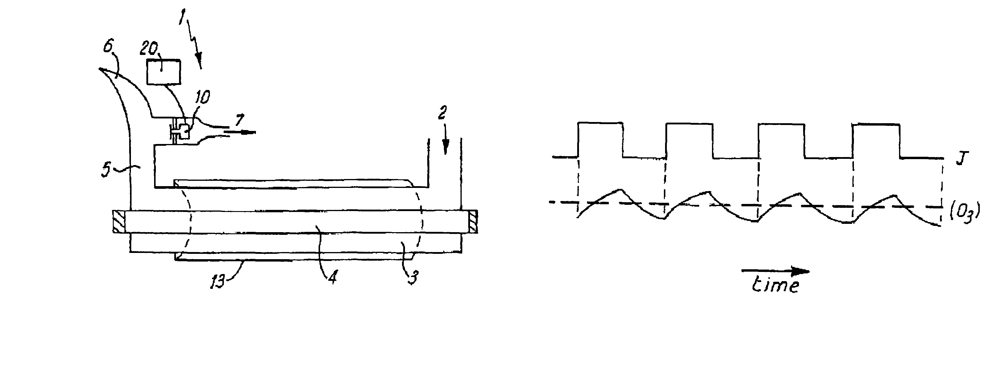 Nitrogen monoxide, nitrogen dioxide and ozone determination in air