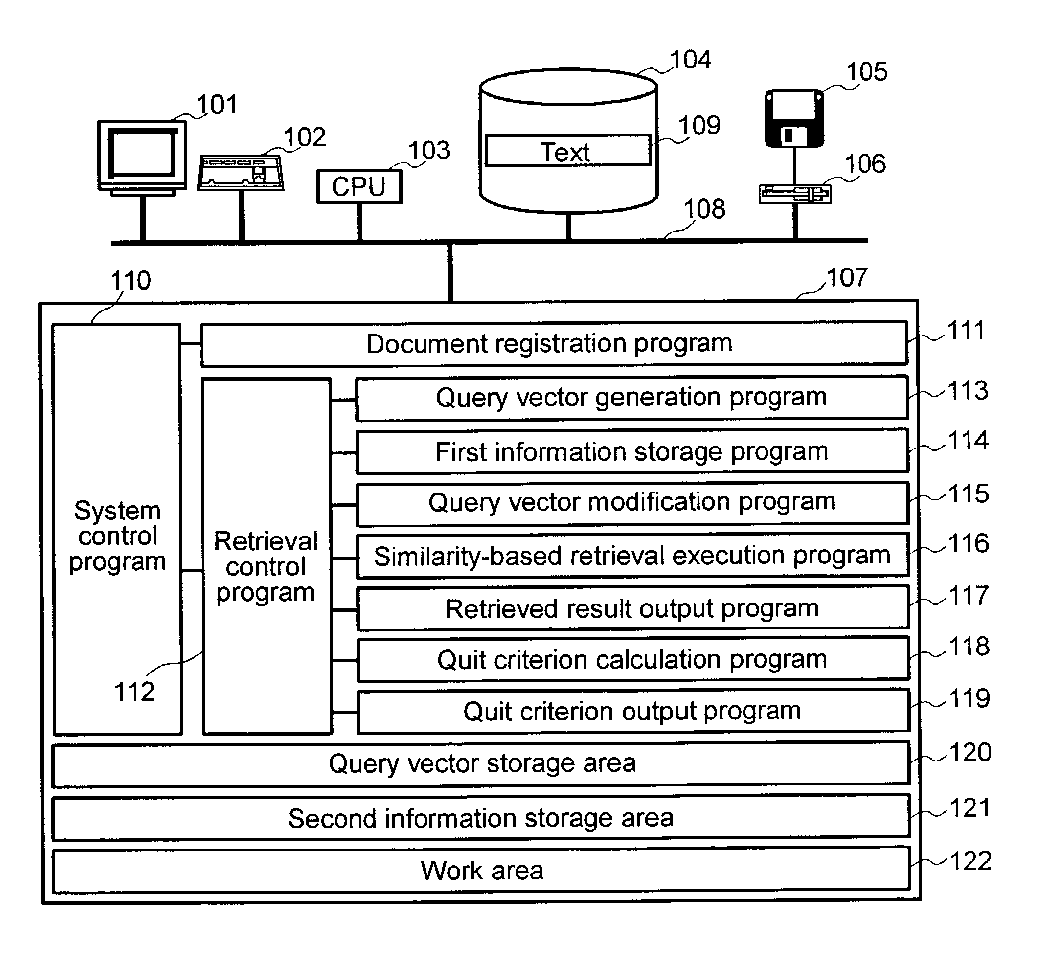 Similarity-based search method by relevance feedback