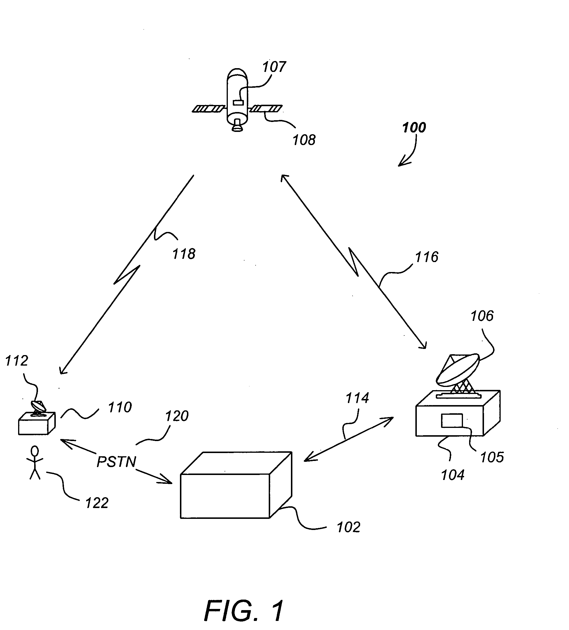 Service activation of set-top box functionality using broadcast conditional access system