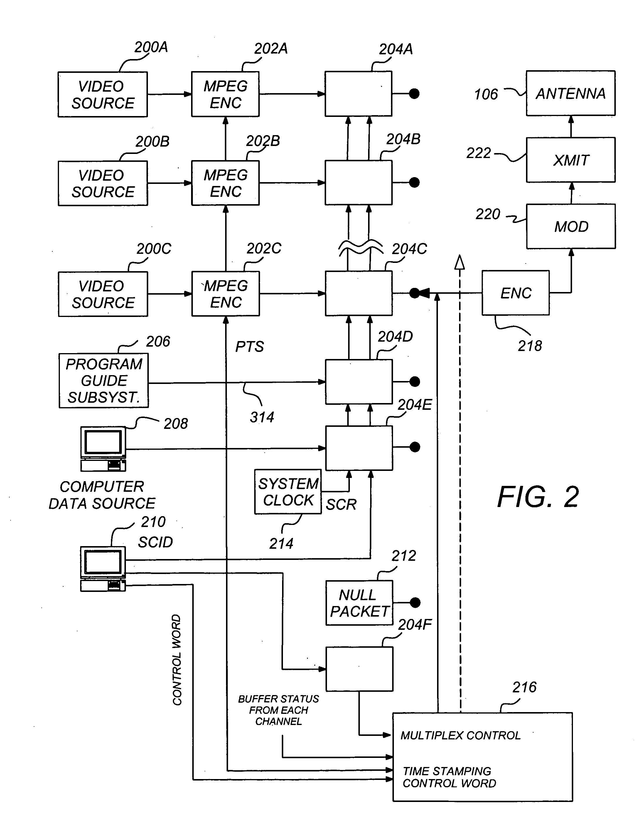 Service activation of set-top box functionality using broadcast conditional access system