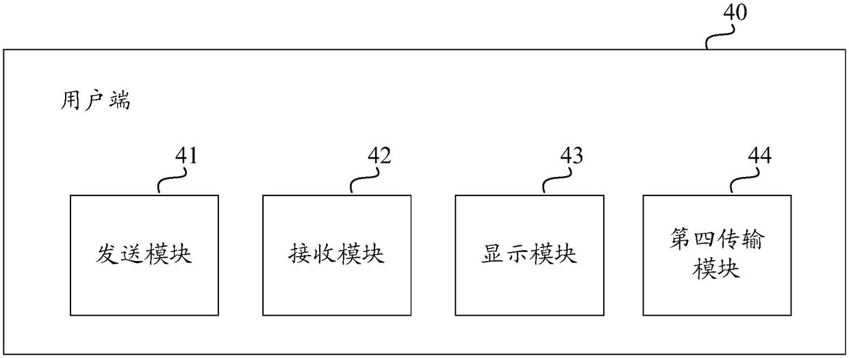 Live broadcast system capable of obtaining high definition images immediately based on automatic control