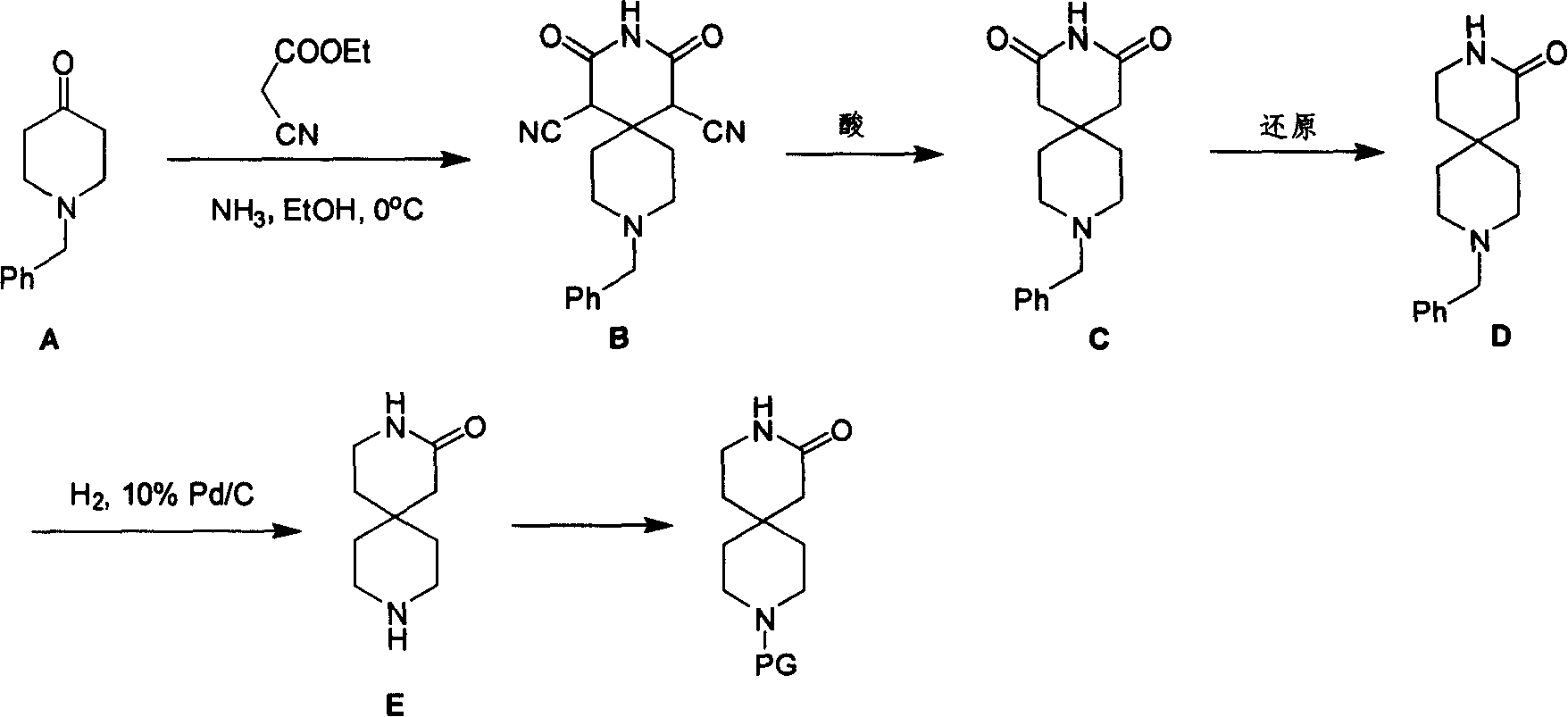 Method for synthesizing 3,9-diaza-2-oxo-spiro[5.5] undecane template compounds