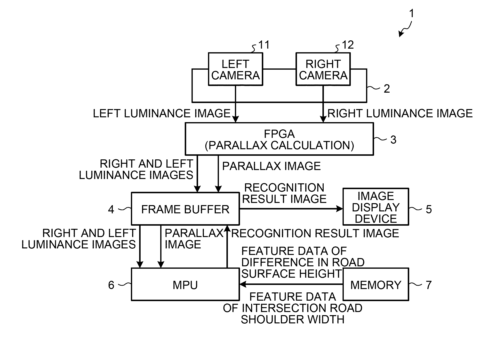 Intersection recognizing apparatus and computer-readable storage medium