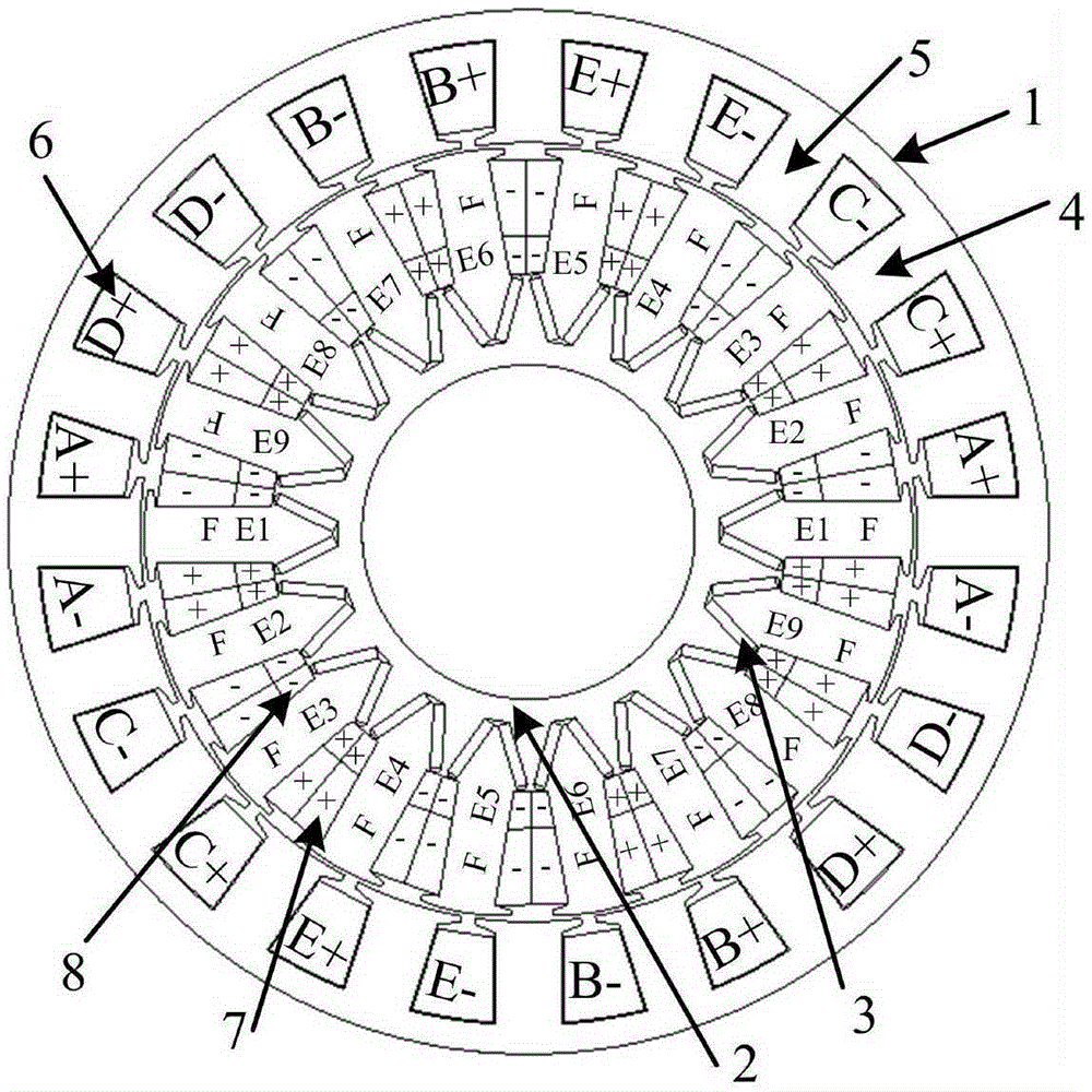 Hybrid excitation fault-tolerant motor system based on brushless harmonic excitation