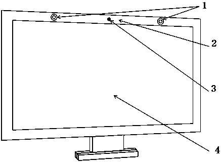 Method for controlling smart televisions via three-dimensional gestures on basis of binocular structured light