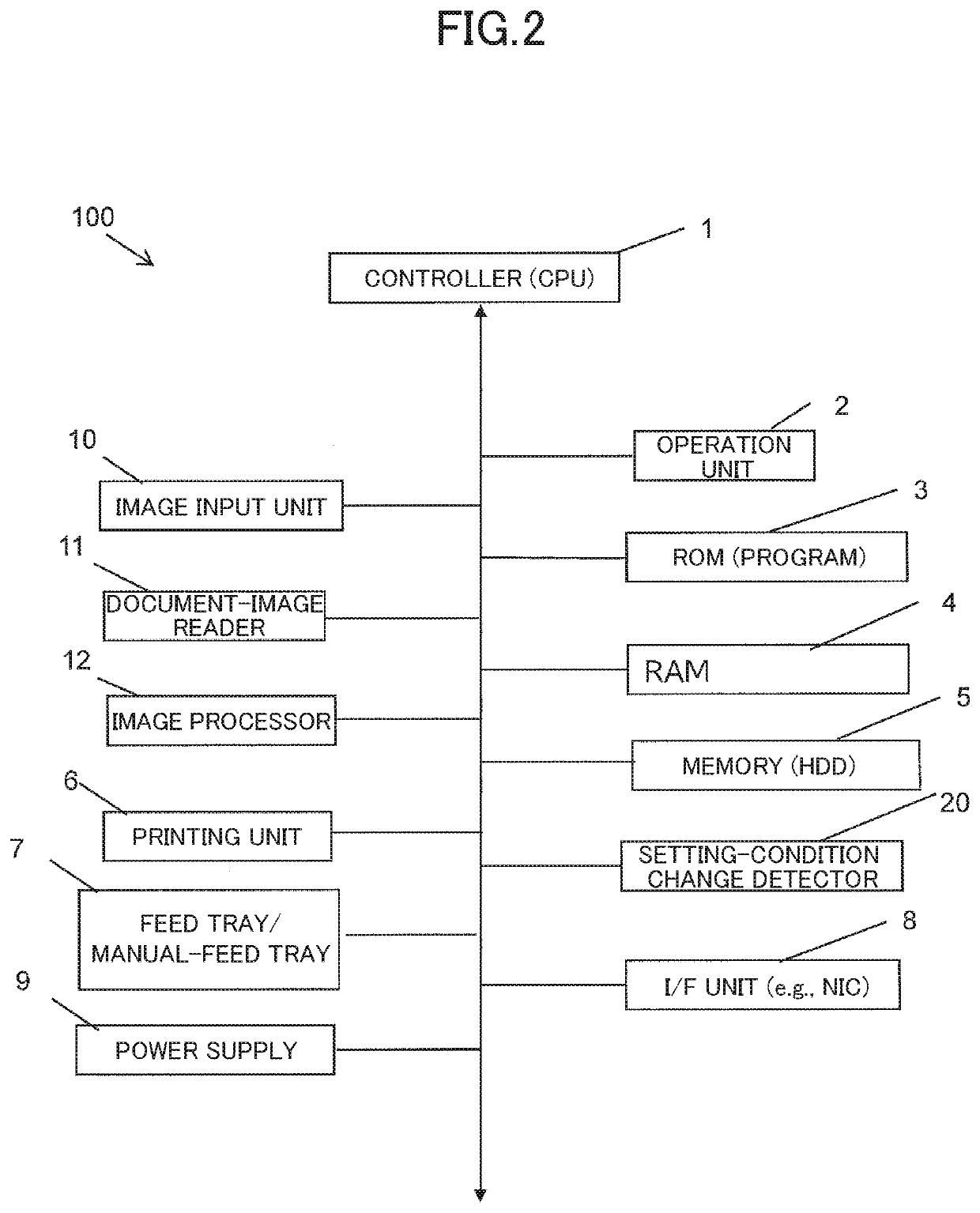 Image formation apparatus and method of control