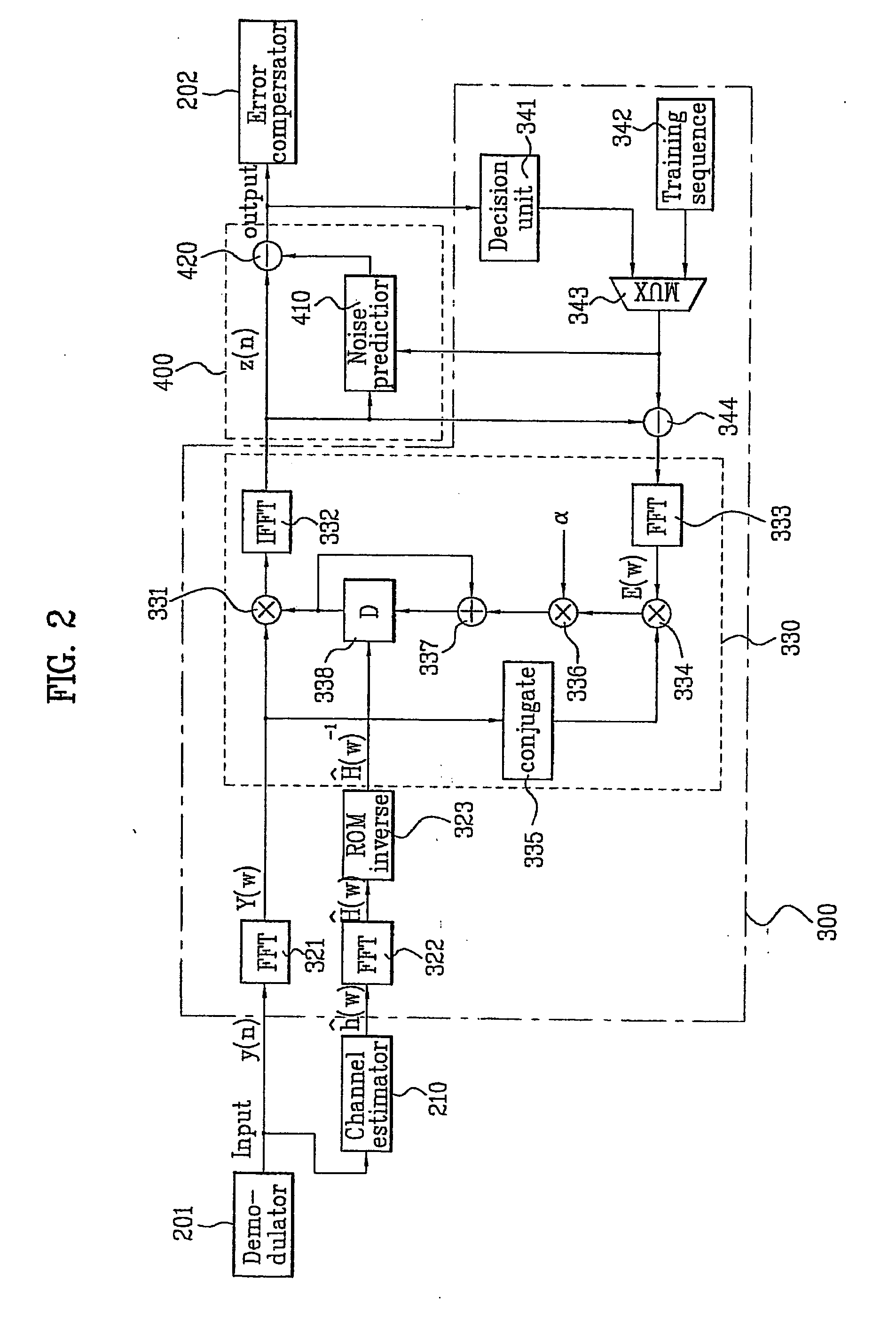 Channel equalizer and digital television receiver using the same