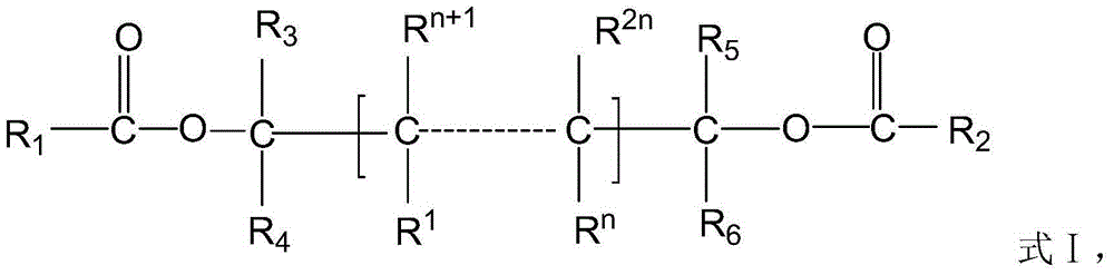 Propylene polymer and preparation method thereof