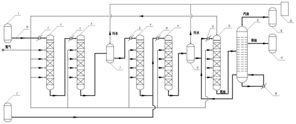 Method and system for preparing gasoline and diesel by mixing and hydrogenating coal tar and biomass oil