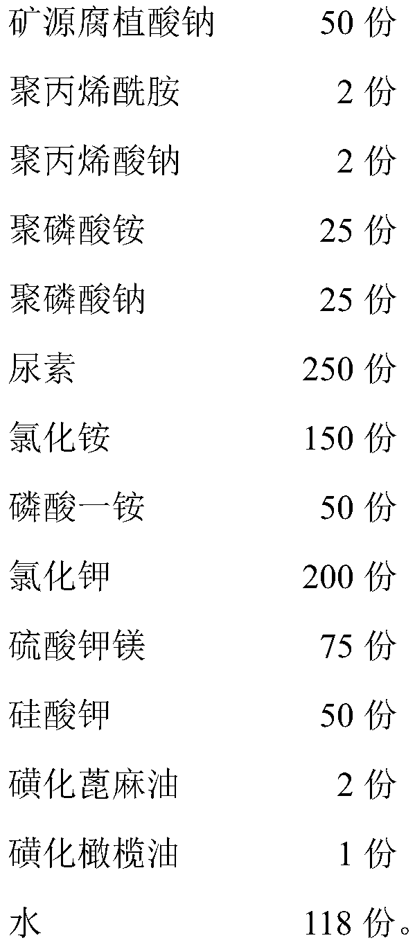 Soil-modifying root-promoting suspension fertilizer and preparation method thereof