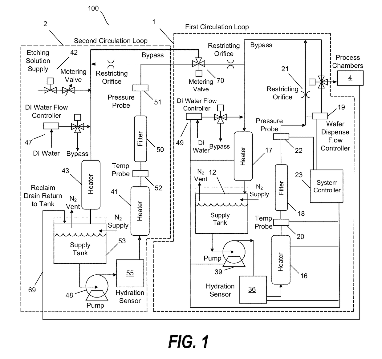 Processing system and method for providing a heated etching solution