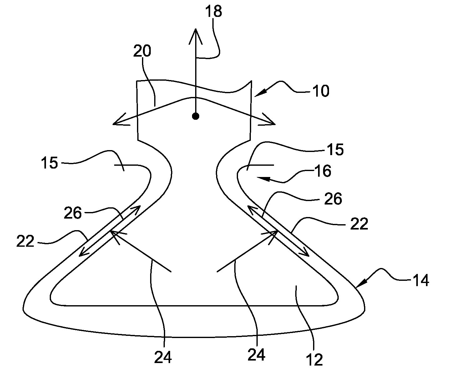 Oligocyclic fatigue or oligocyclic and polycyclic fatigue test rig