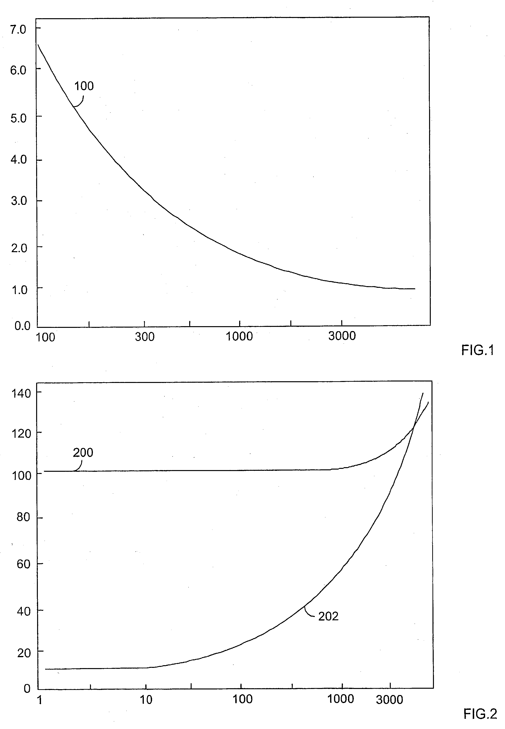 Coaxial cable and a manufacturing method