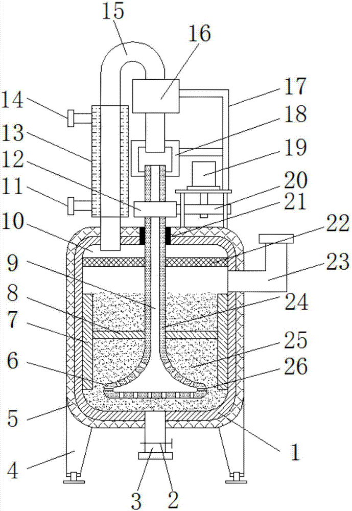 Jetting type heating and mixing equipment of building dry powder paint