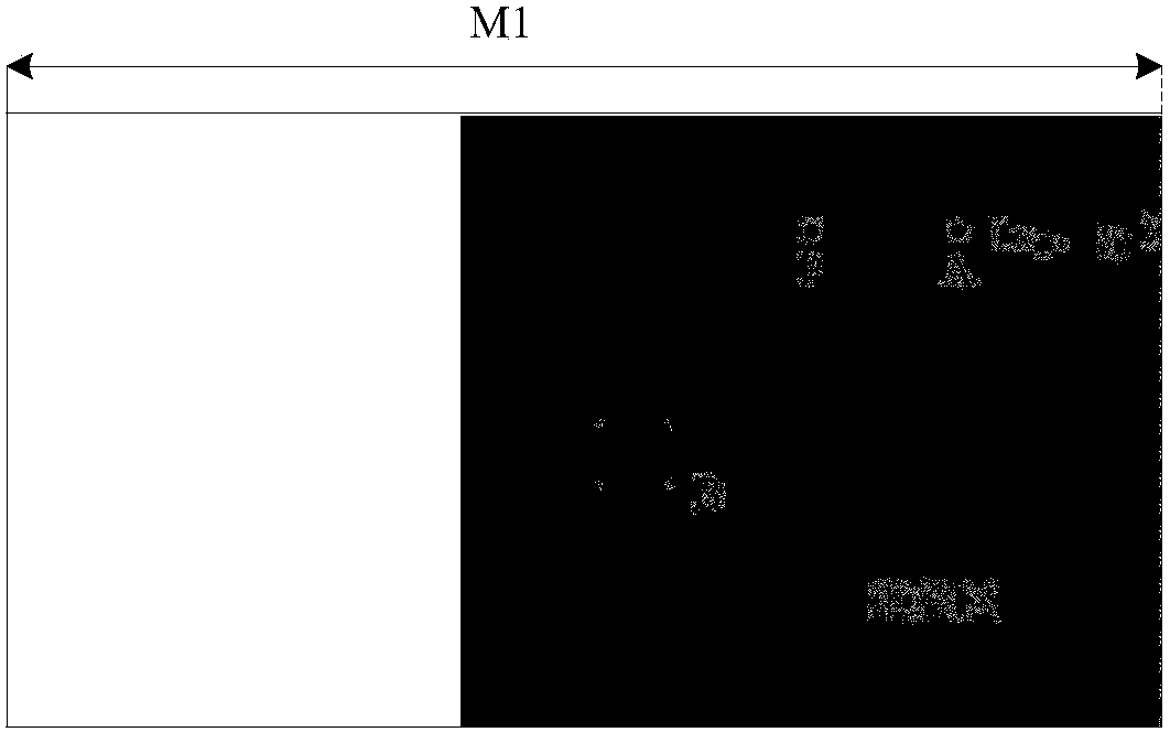 Binocular ranging method, device, panoramic image stitching method and system thereof