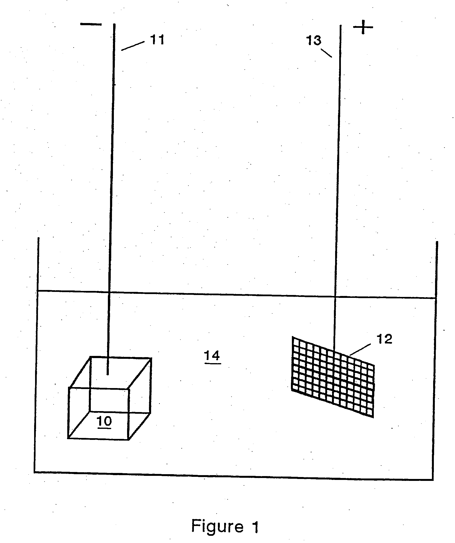 Method and apparatus for the generation and the utilization of plasma solid