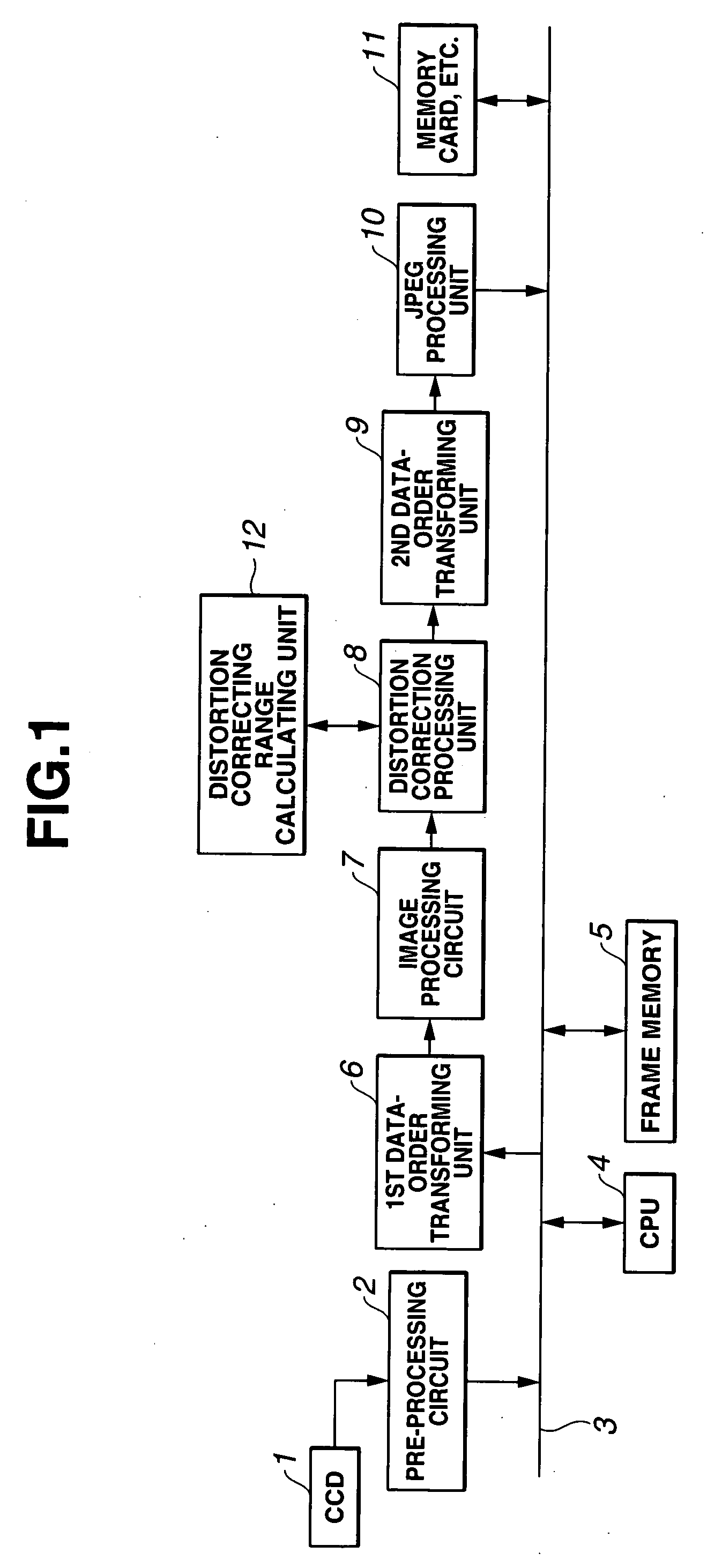 Image processing apparatus, image processing method, and distortion correcting method