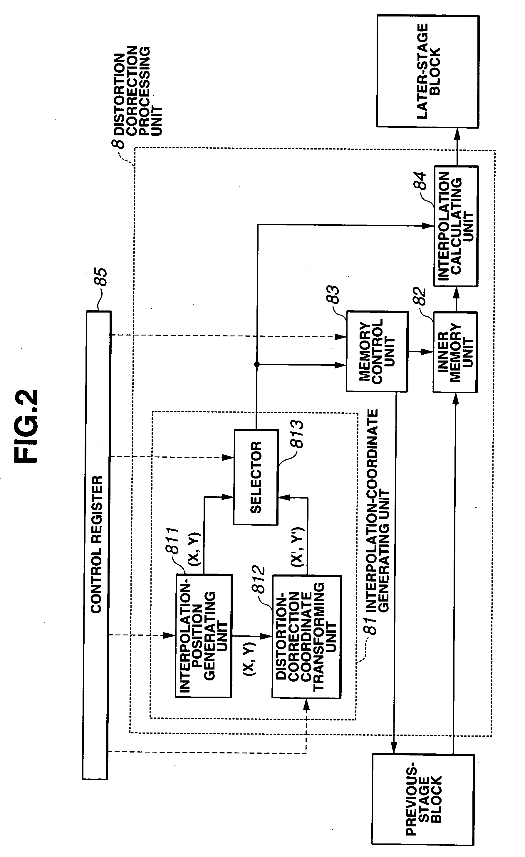 Image processing apparatus, image processing method, and distortion correcting method