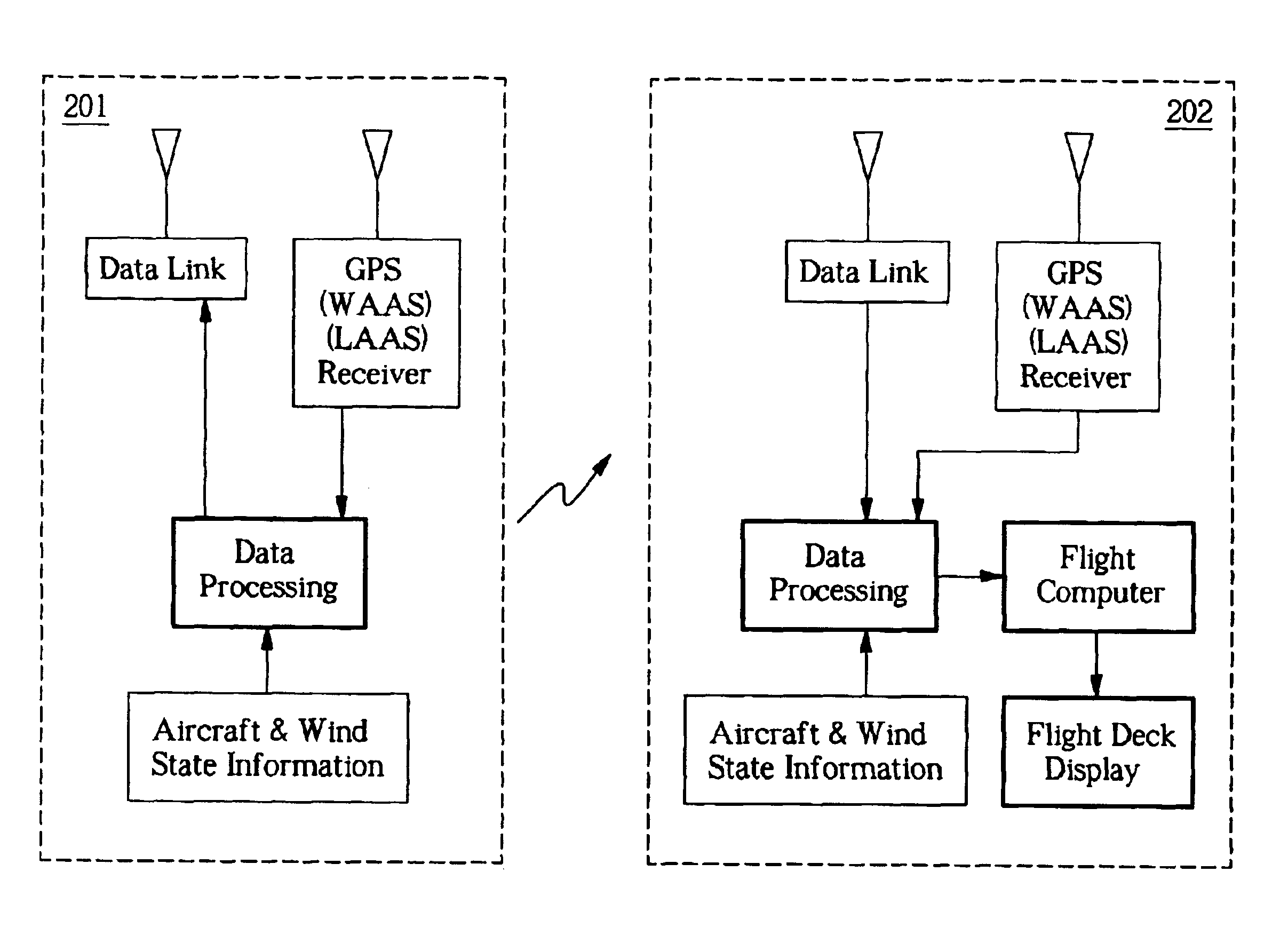 Dynamic wake prediction and visualization with uncertainty analysis