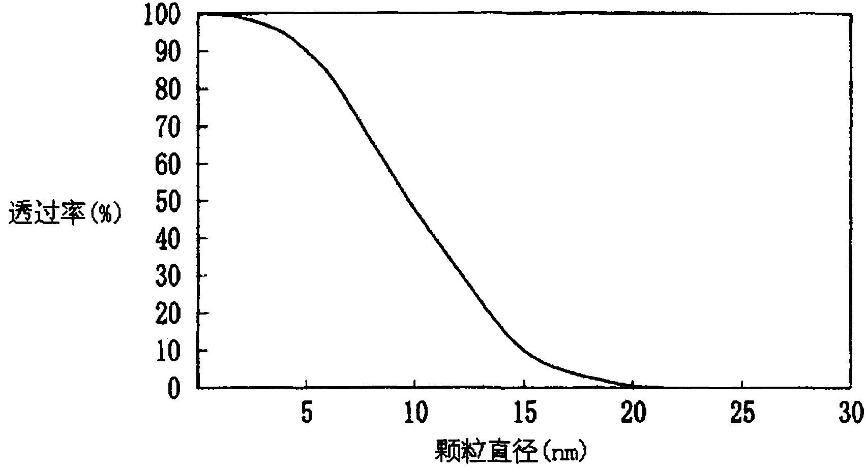 Optical lens, optical system unit and imaging apparatus