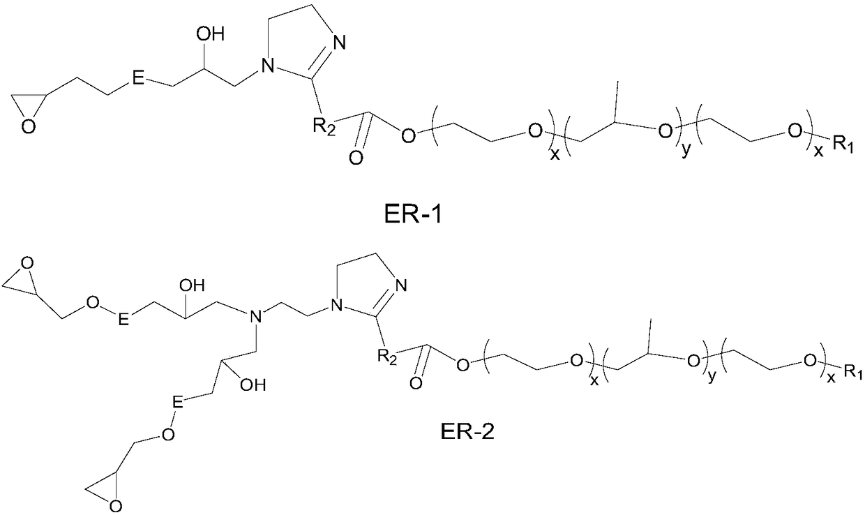 Non-ionic emulsifier, epoxy emulsion, preparation method and application thereof