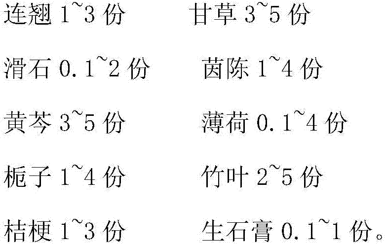 Method for cultivating selenium-enrichment chicken by utilizing Chinese herbal medicines