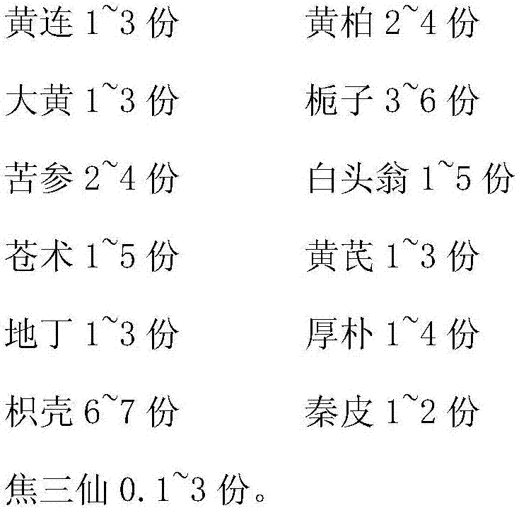 Method for cultivating selenium-enrichment chicken by utilizing Chinese herbal medicines