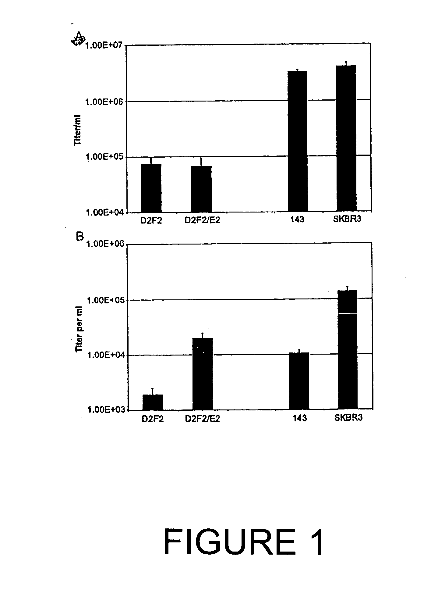 Targeting viruses using a modified sindbis glycoprotein