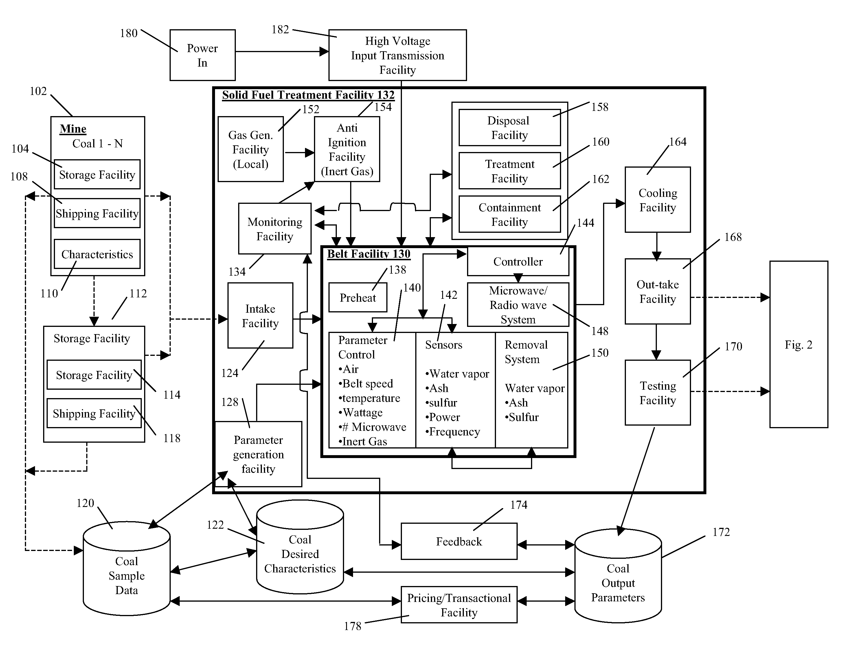 Methods and systems for briquetting solid fuel