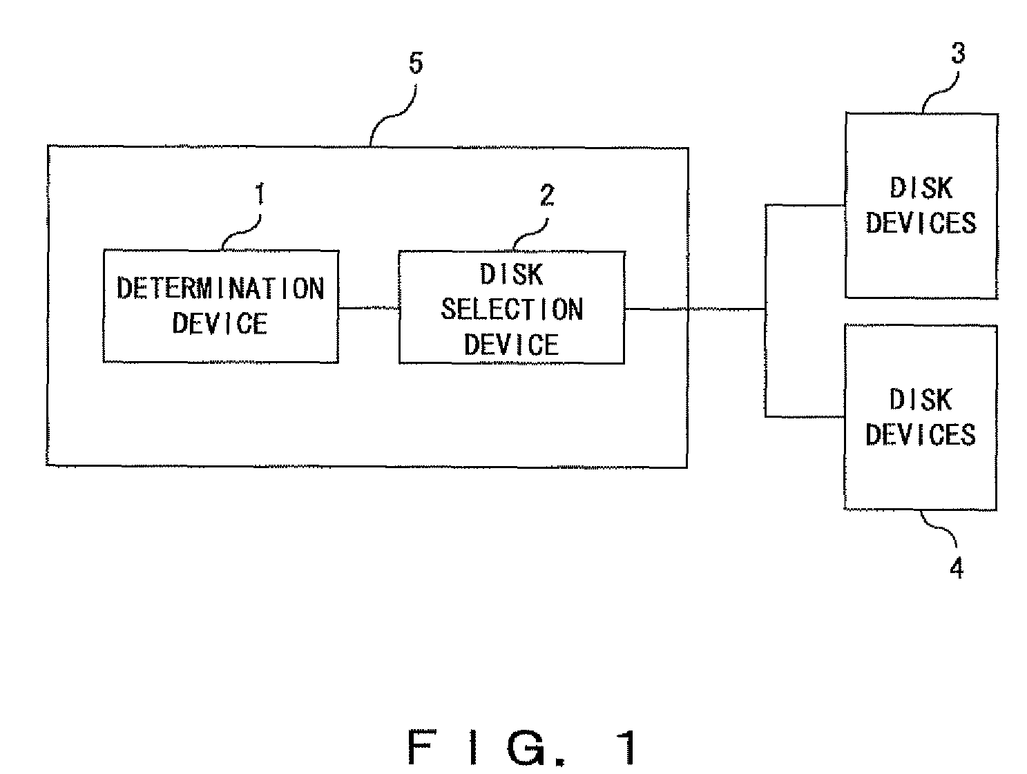 Disk selection method, raid control device, raid system, and its disk device