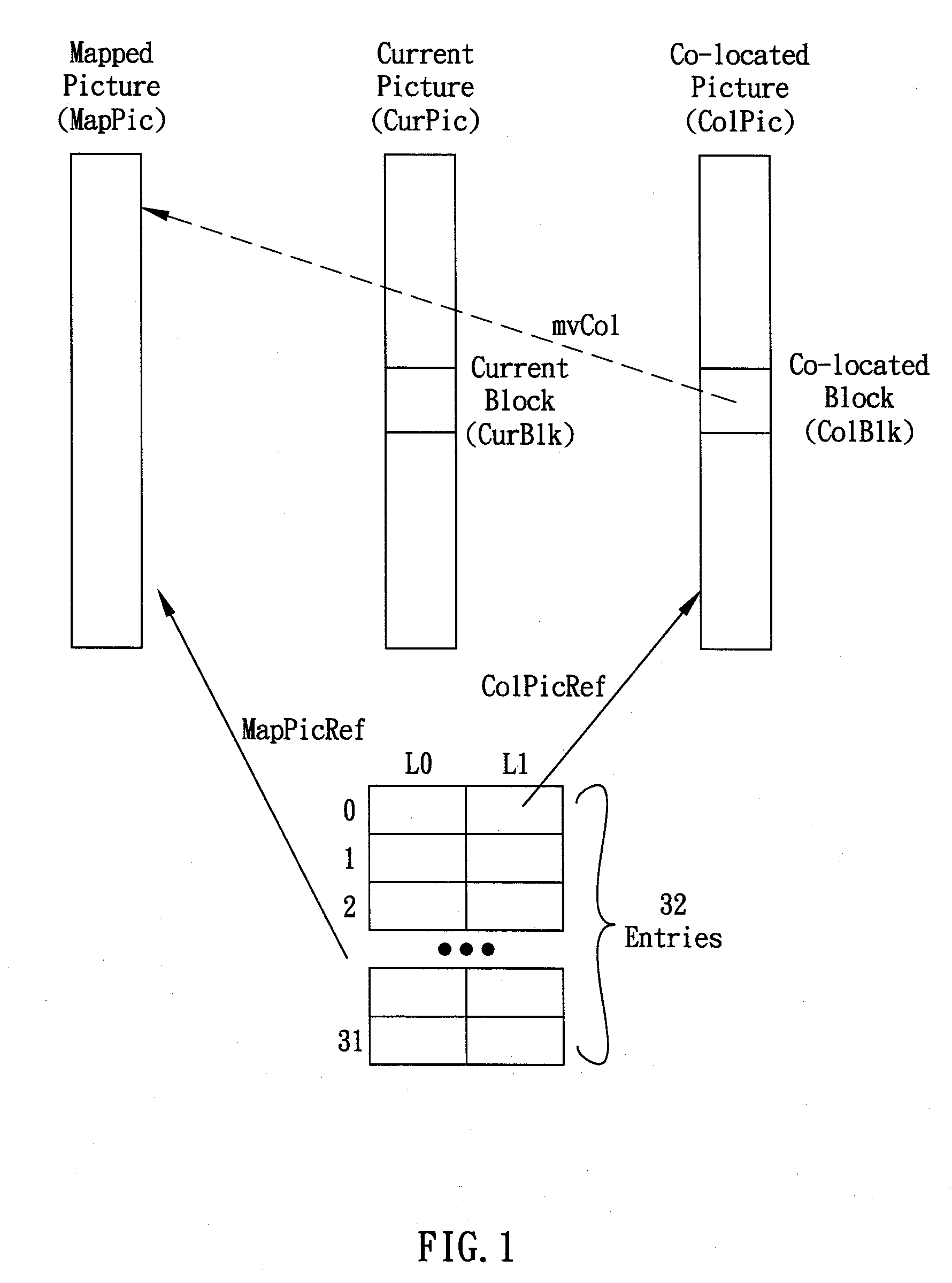 Decoding method and apparatus for block-based digitally encoded picture