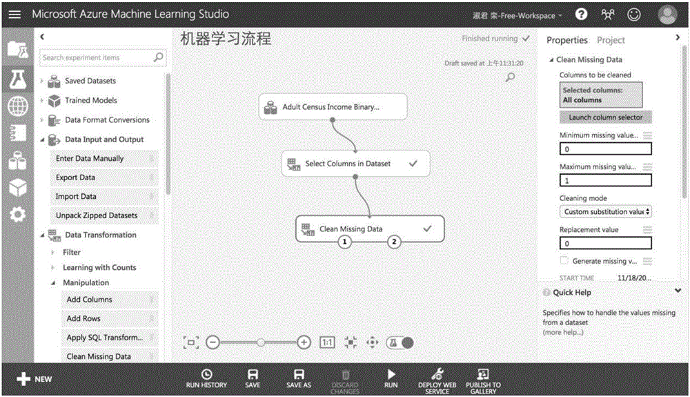 Method and system for executing machine learning process