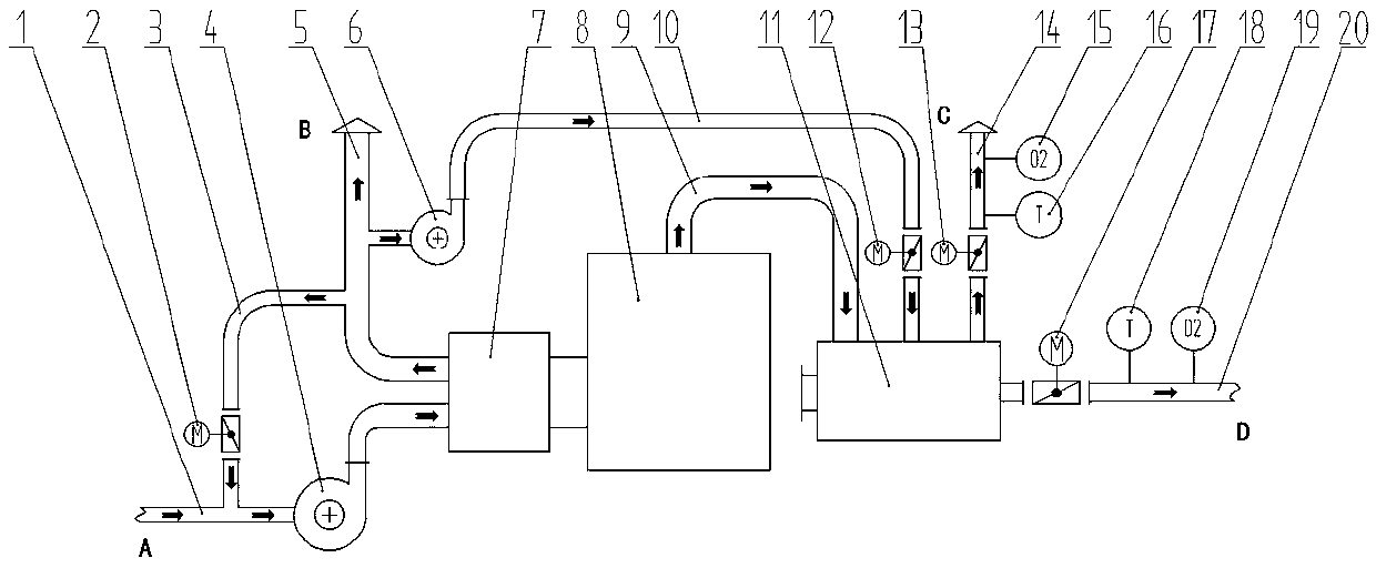 Device and method for reducing oxygen content of coal slime drying hot air in gas oxidation furnace