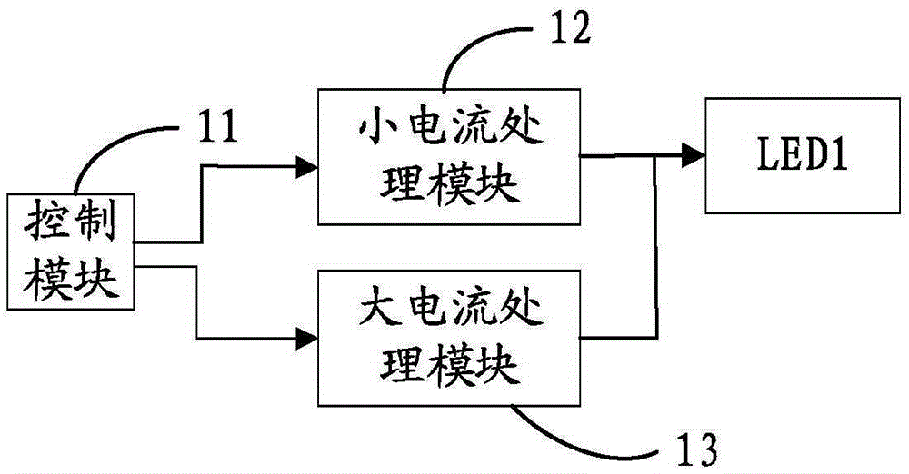 Stepless dimming circuit