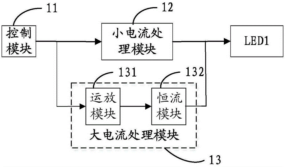 Stepless dimming circuit